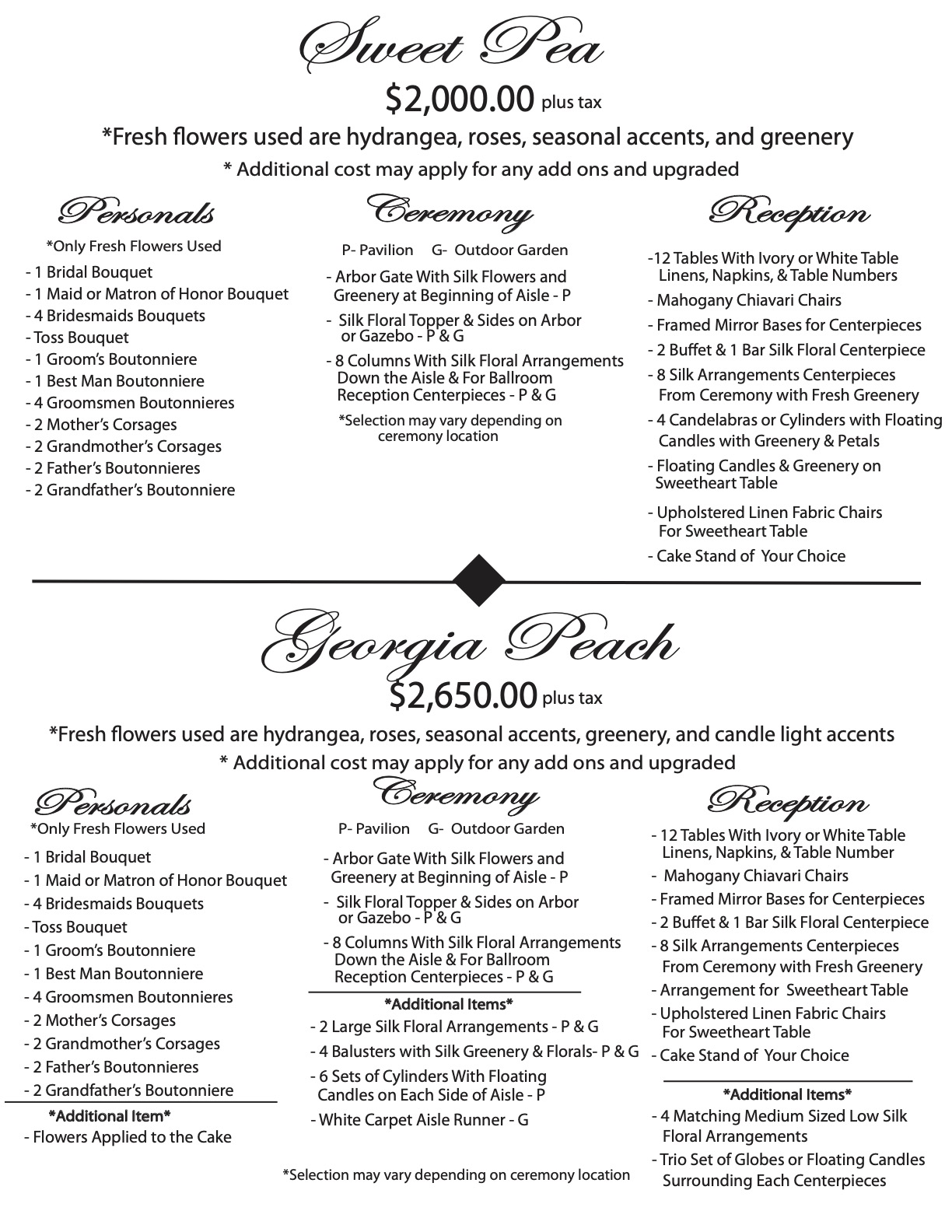 The Tate House Wedding Decor Packages